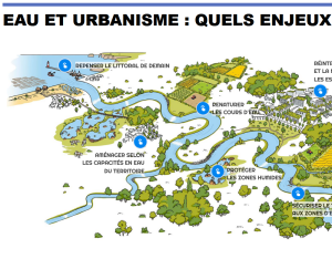 TURBEau | Agence de l'eau Seine Normandie