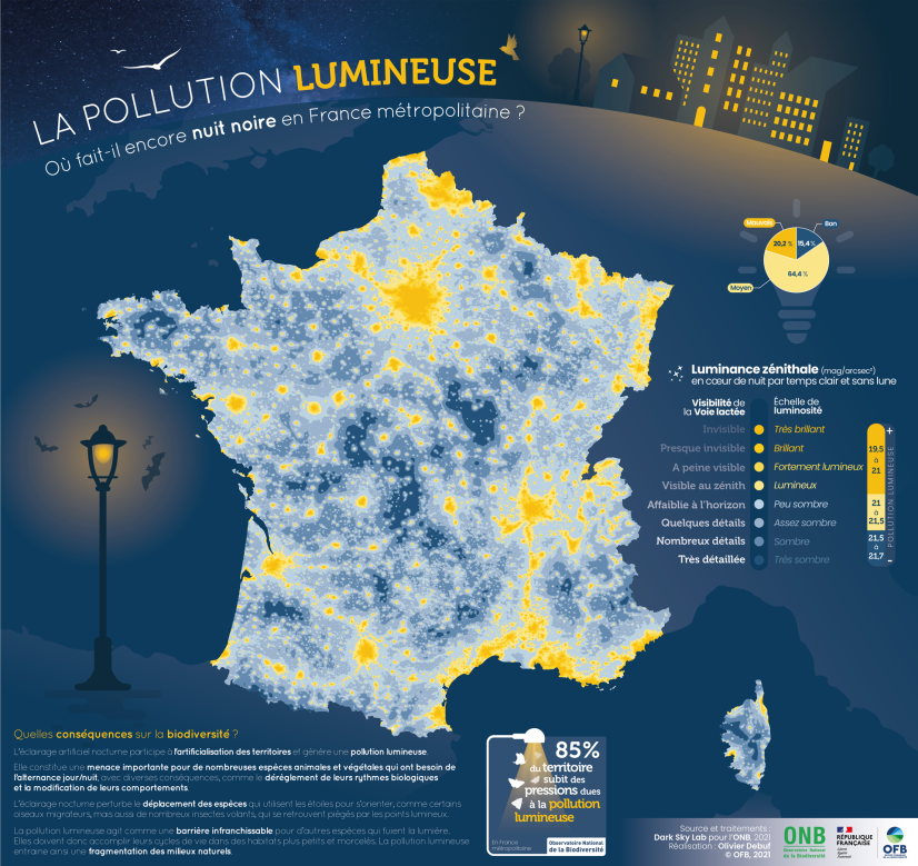 Poster de l'ONB sur la pollution lumineuse